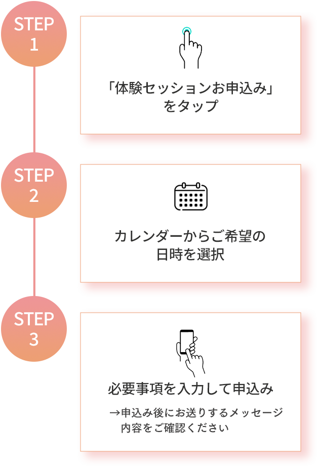 初回体験セッションのお申し込み方法